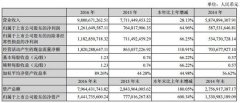 申通快递2016年营收98.8亿元 同比增64.2%