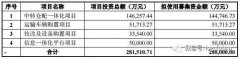 申通将投入数十亿投资四大项目