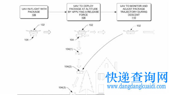 亚马逊无人机