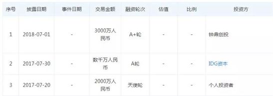 FunMar商家端后续将不再运营_跨境电商_电商报