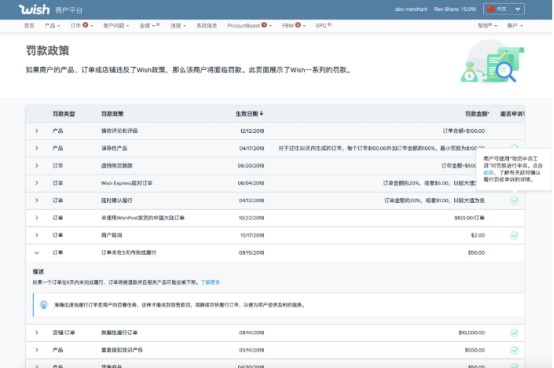 Wish上线罚款政策页面_跨境电商_电商报