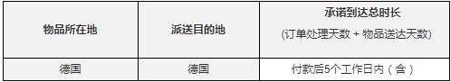 eBay更新海外仓标准德国将被纳入考核的范围_跨境电商_电商报