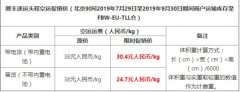 Wish鼓励商户参加顺丰限时促销活动